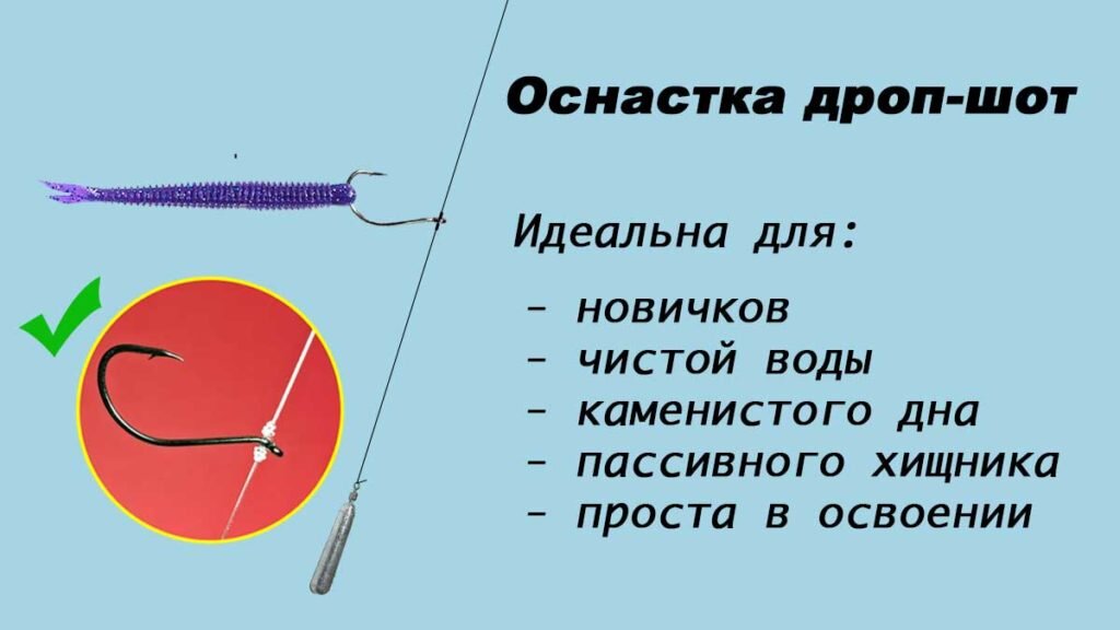 Дроп шот оснастка на судака схема Что же такое Дроп-шот Невский рыболов Дзен