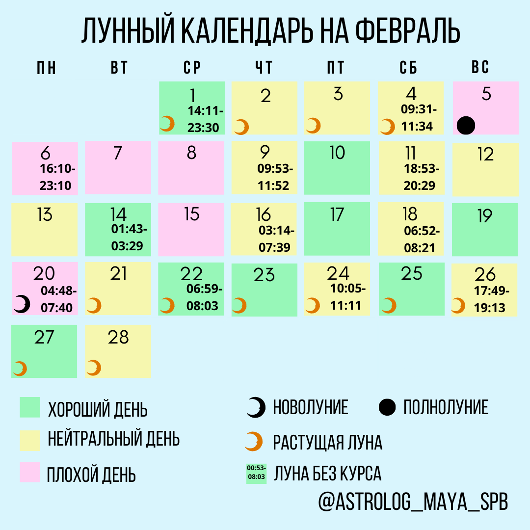 ЛУННЫЙ КАЛЕНДАРЬ СТРИЖЕК НА ФЕВРАЛЬ 2021 г. - YouTube