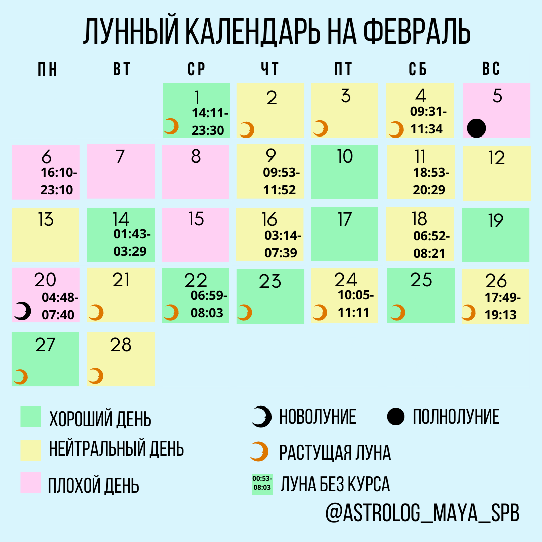 Лунные сутки для стрижки февраль 2024. Лунный календарь на февраль стрижек. Стрижка на май 2023 по лунному календарю. Лунный календарь на февраль 2024. Календарь стрижек на февраль.