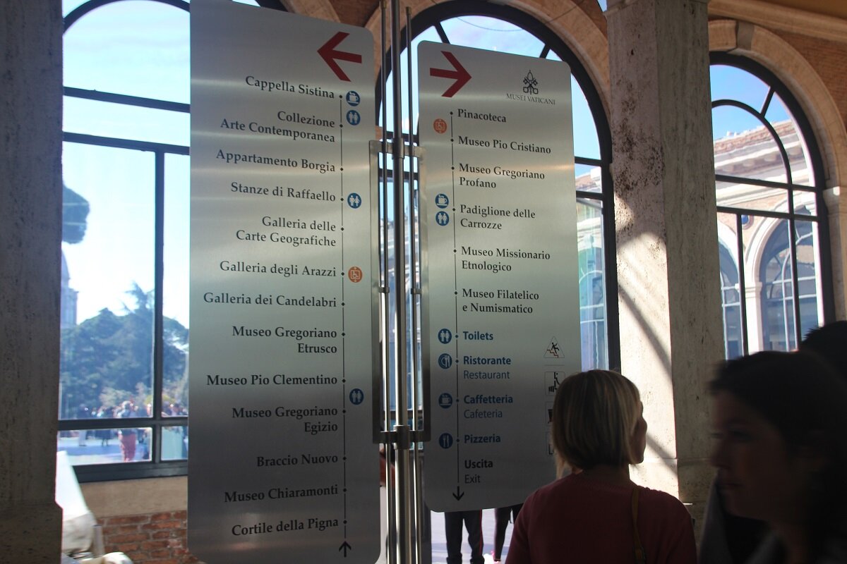 Указатели в холле Музеев с полным перечнем залов.