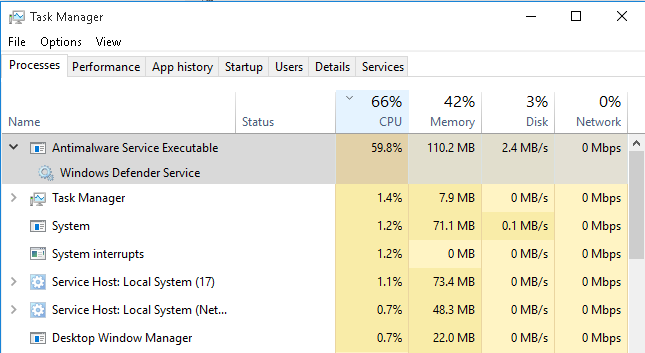 Antimalware service что это за процесс. Antimalware service executable что это. Antimalware service executable как отключить.
