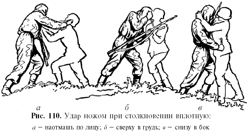 Иллюстрация из книги известного советского специалиста по рукопашному бою К.Т. Булочко


 