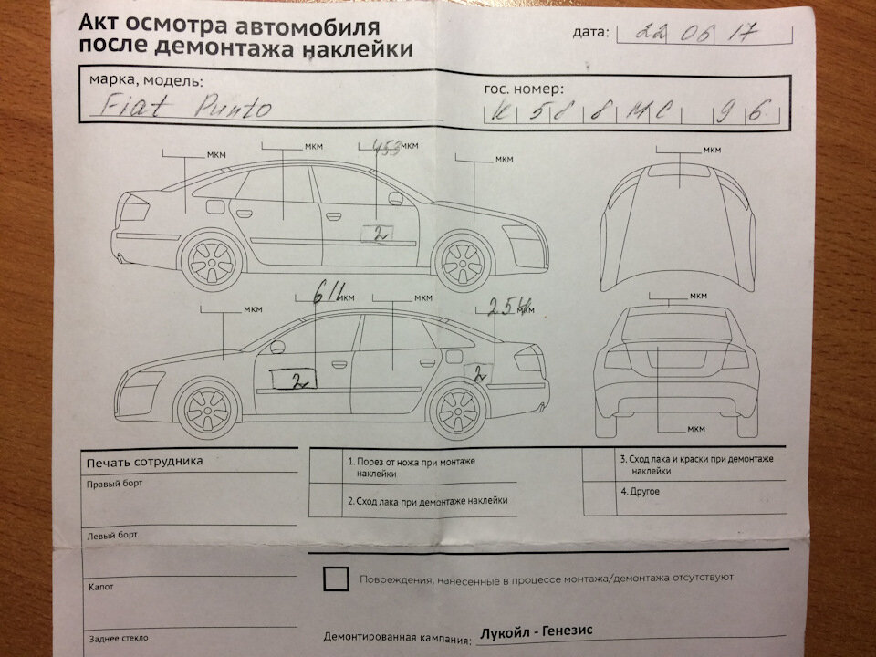 Образец осмотра автомобиля