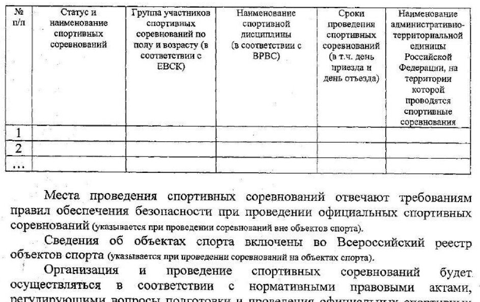 Необходимые для согласования сведения