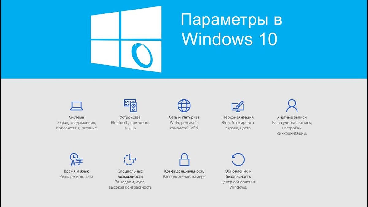 Windows 10 управляется организацией. Параметры виндовс. Параметры Windows 10. Параметры (Windows). Windows 10 параметры Windows.