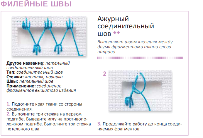 Вышивание. Основные виды швов / Вышивание