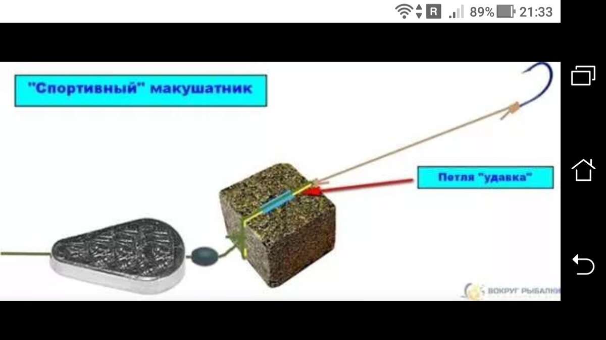 фото Макушатник на фидер: снасть по-старинки на оба крючка