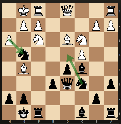 Рисунок 1. Ход черных