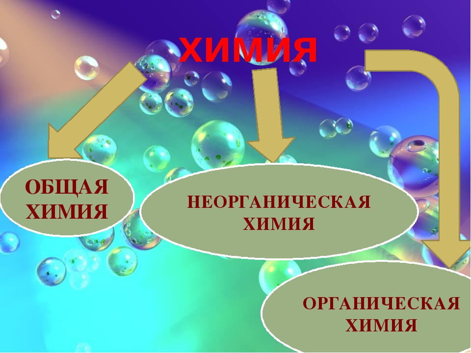 Егэ химия картинка