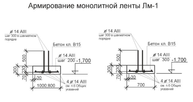 Армирование и ширина монолитной ленты фундамента