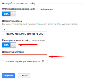 Url параметры запроса. Параметры запроса url. Пример параметров в url. Url параметры запроса. Параметры запроса url.