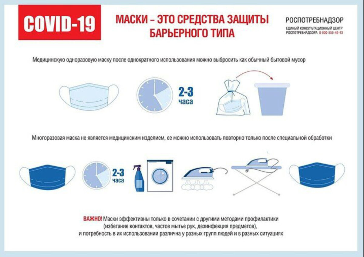 Памятка от Роспотребнадзора