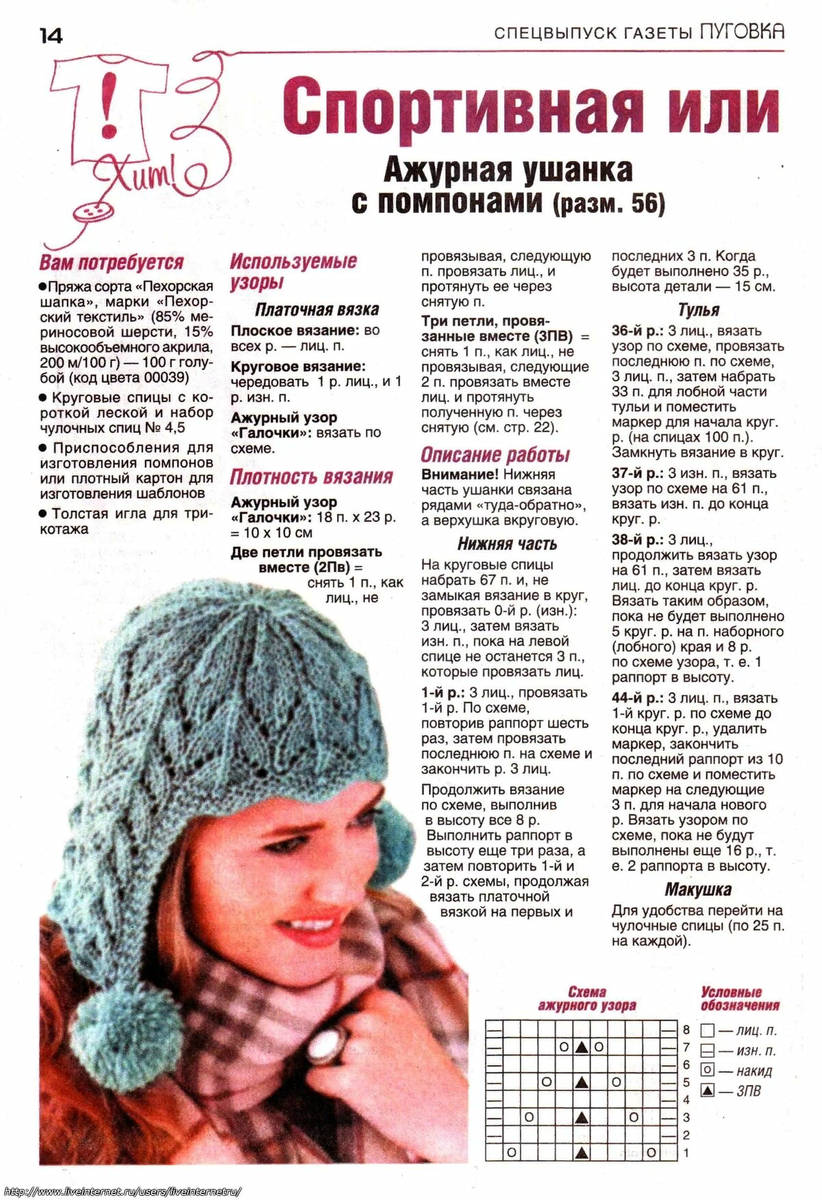 Шапка ушанка спицами Шапочки Постила