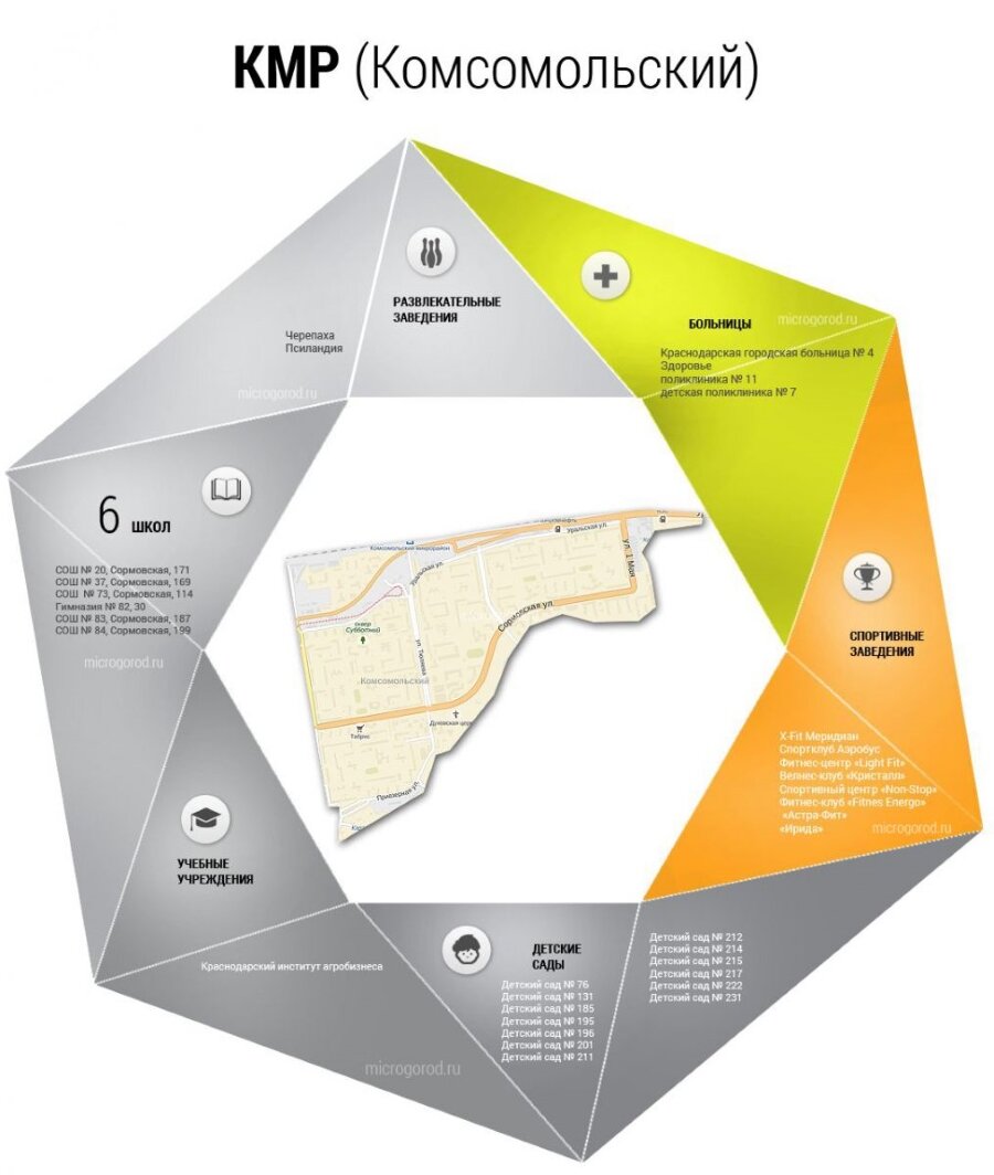 Краснодар комсомольский микрорайон карта