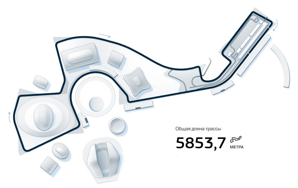 Трасса формула 1 сочи схема