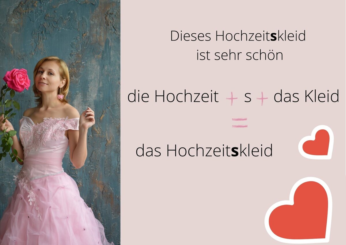 Когда нужна соединительная буква s в сложносоставных словах немецкого ...