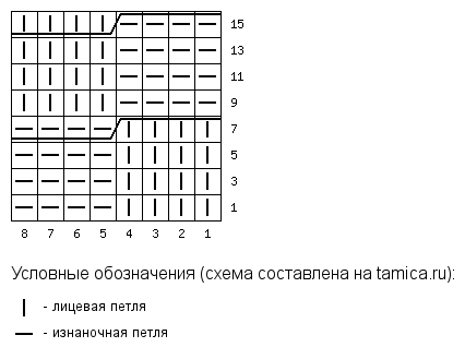 Транс-формация Америки [Кэти О'Брайен] (doc) читать онлайн