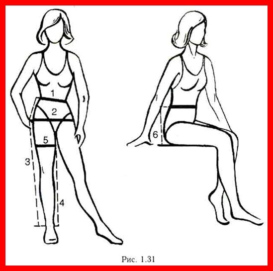Снимаем мерки: 1- ОТ, 2- ОБ, 3- Дбр,4- длина шагового шва ( больше нужна для покупки готовых брюк), 5- Обд, 6-  ВС(высота сидения). Не указана на рисунке- ширина брюк в низу.