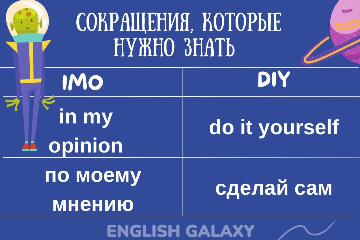 Хитрые сокращения в английском языке. Учим современный английский язык |  АНГЛИЙСКИЙ ЯЗЫК ПО ПЛЕЙЛИСТАМ | Дзен