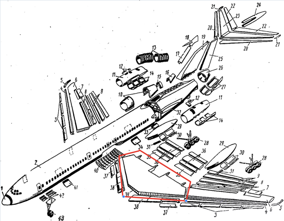 Схема членения самолета