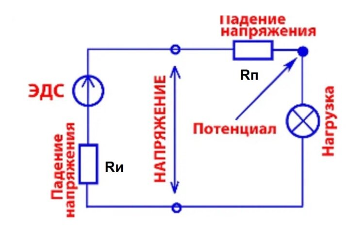 Задачка простой схемы оказалась не "по зубам" Ютуберам.