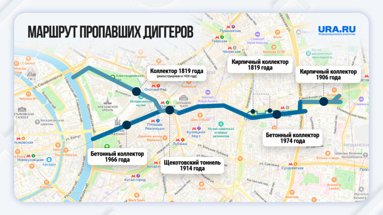    Маршрут экскурсионной группы