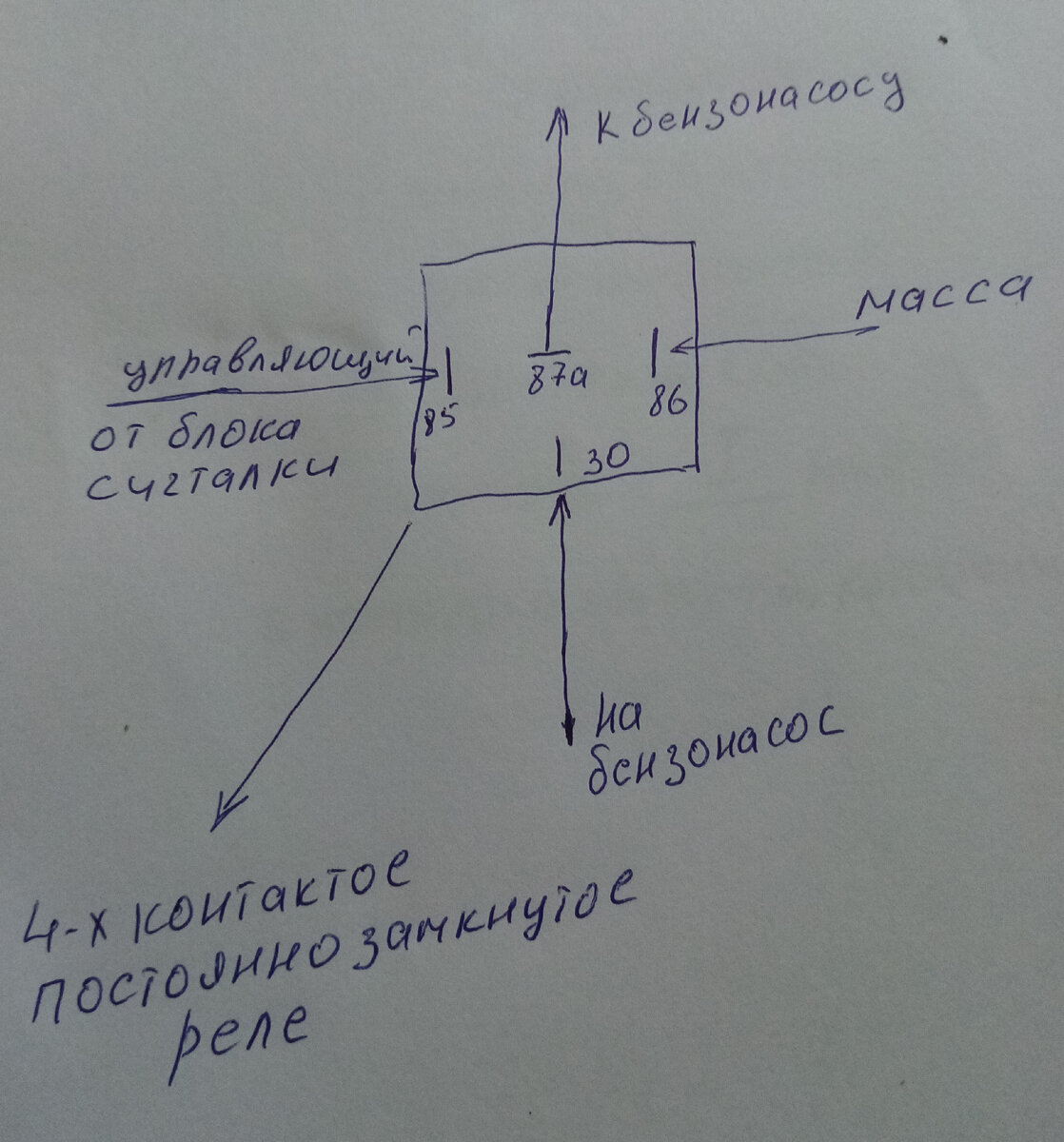 Питание топливного насоса и схемы подключения