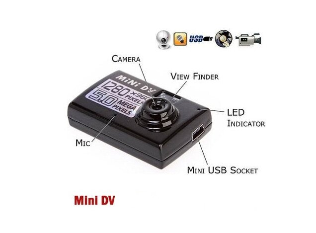 Mini dv