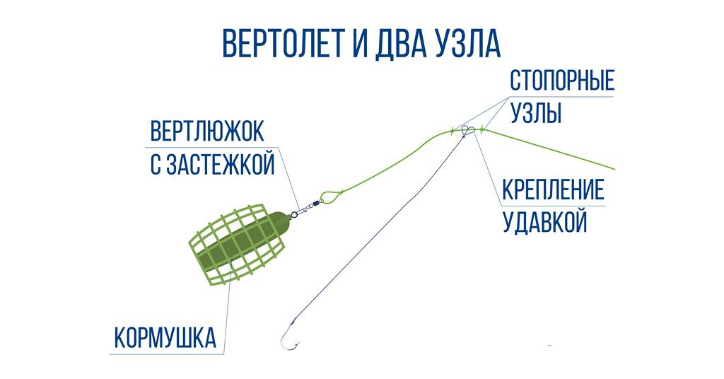 Вертолет и два узла схема от фадеева