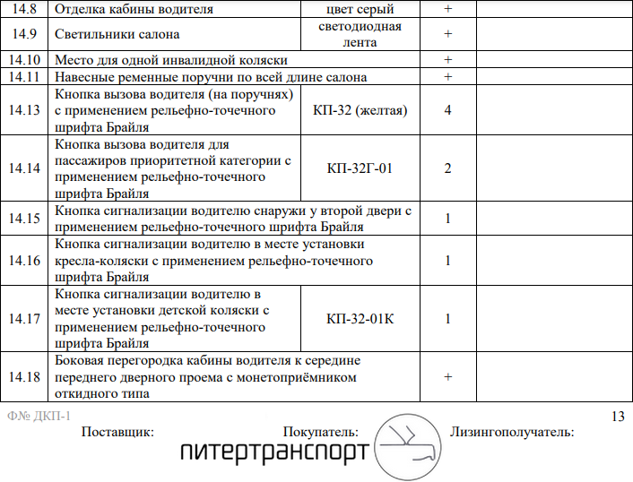 Междугородний 400 - Расписание и маршрут Foto 18