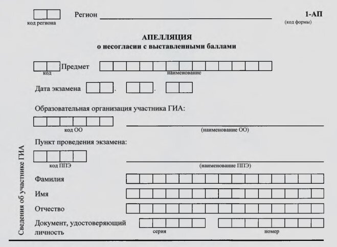 Журнал регистрации апелляций о несогласии с выставленными баллами образец