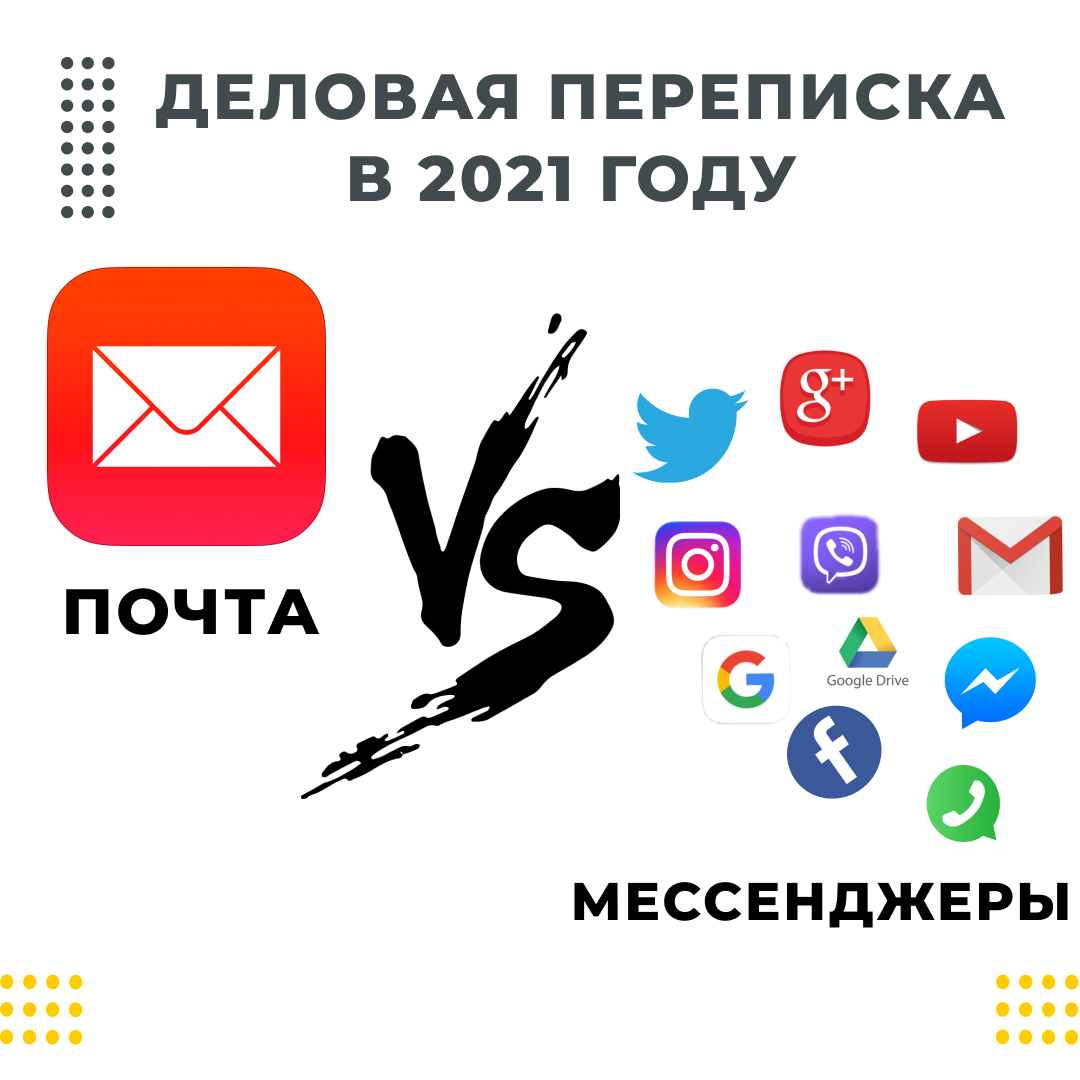 Деловая переписка в 2021 году | appevent.ru | Дзен