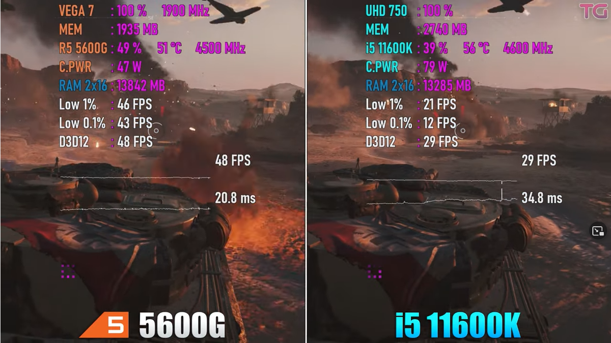 Батла 5 900р разрешение