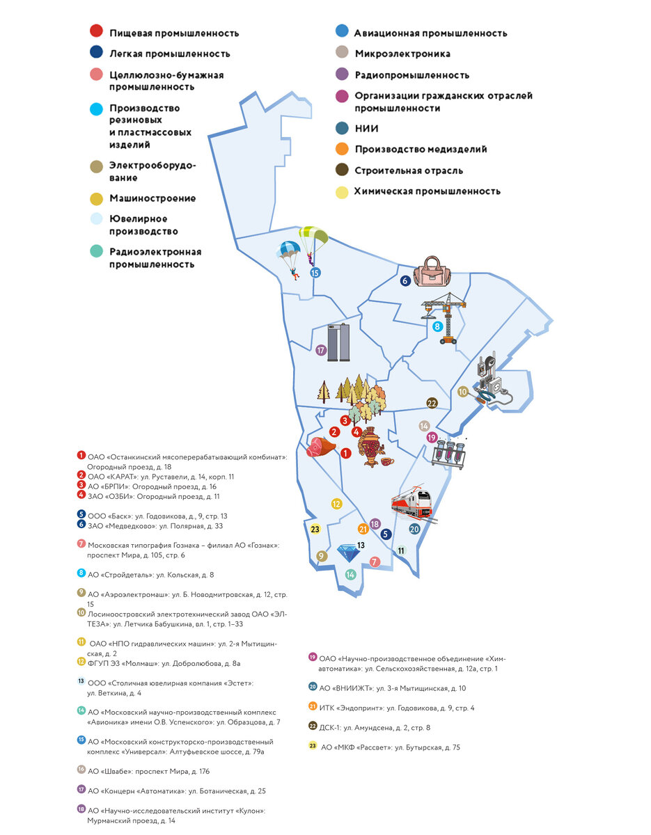 Карта промышленности СВАО. Источник: prommoscow.info