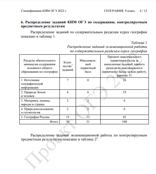 Картина дитя жанны доу фильм 1995