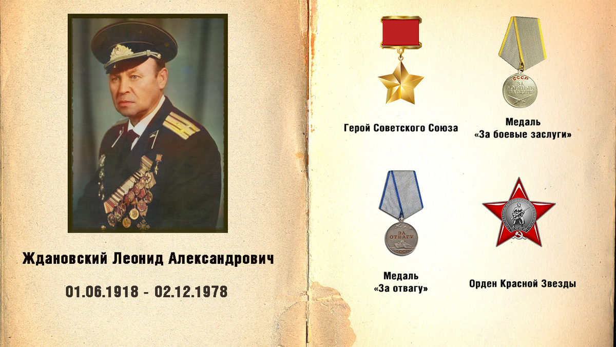 Основные награды Леонида Александровича