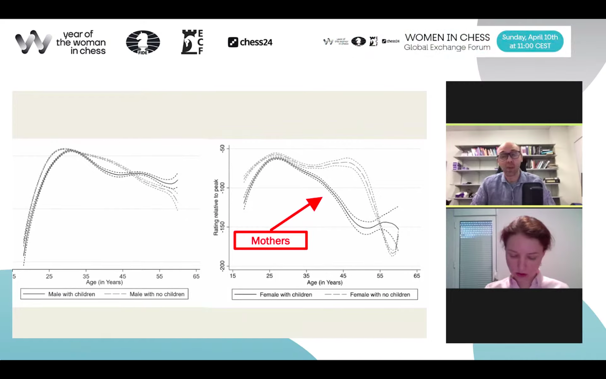    Скриншот из видео выступления Дэвида Смердона