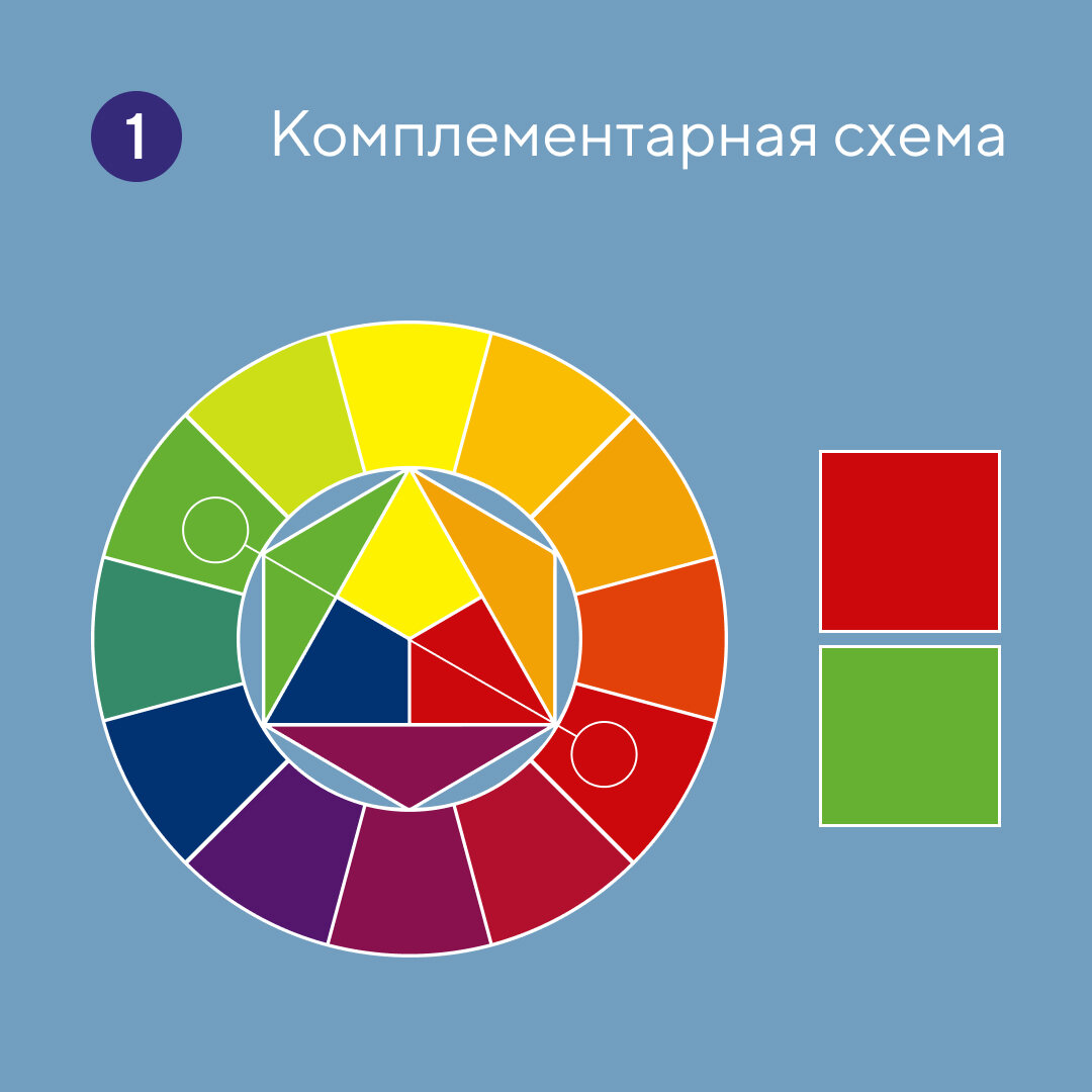 Комплементарная схема сочетания цветов