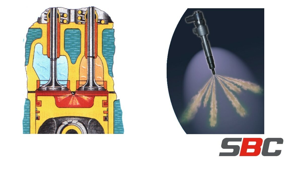 Распыленное топливо нагревается, испаряется и затем самовоспламеняется