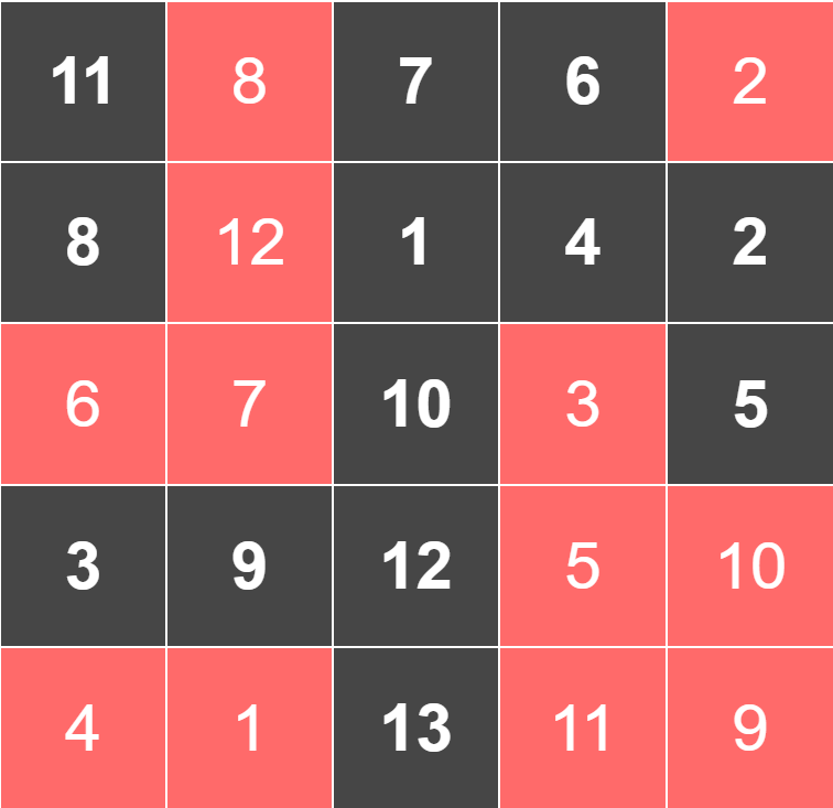 Попробуйте, это интересно!