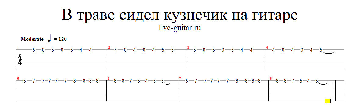 Кузнечик на гитаре для начинающих 6 струн. В траве сидел кузнечик табы. Табы для игры кузнечика. В траве сидел кузнечик на укулеле табы.