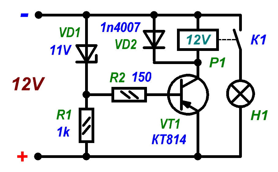 Электромагнит 12V 70х9