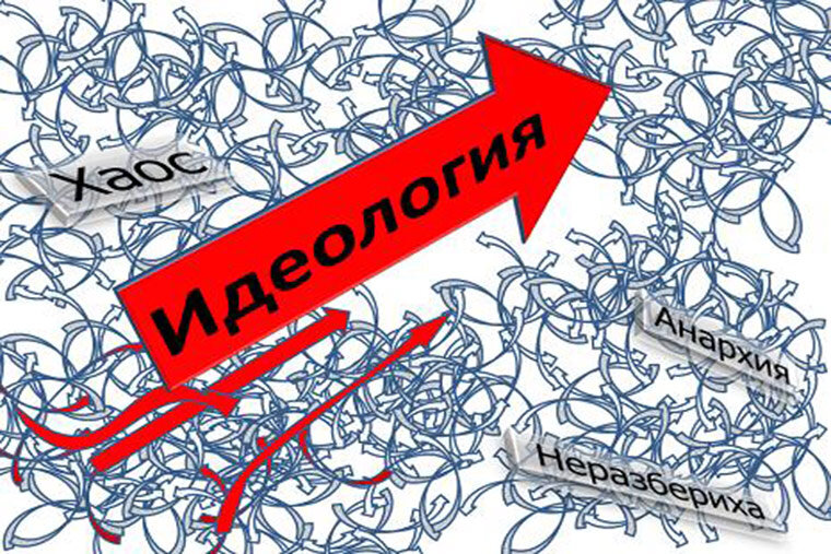 Идеология