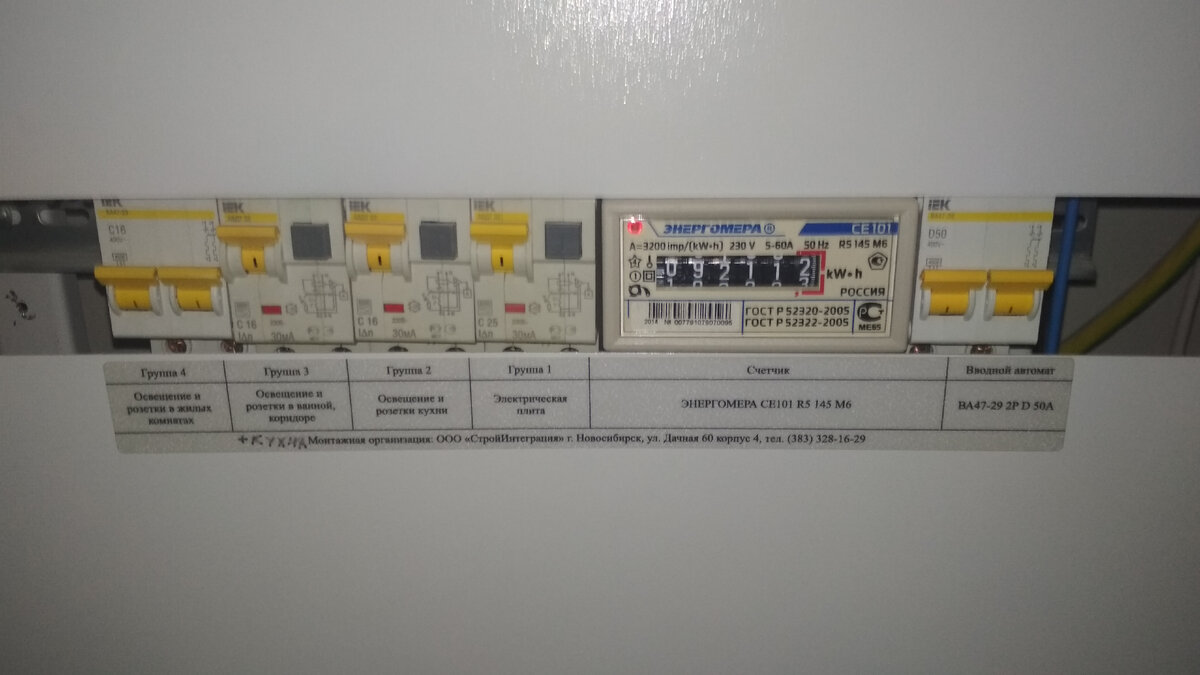 Квартирный щит.