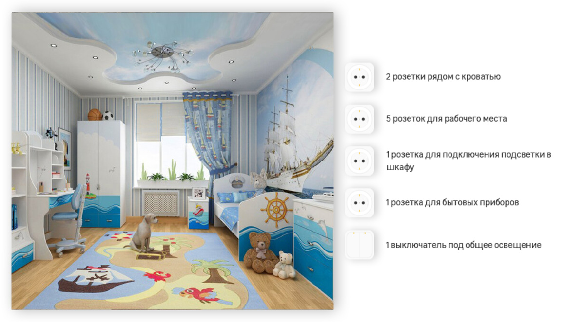 Розетки в трёхкомнатной квартире
