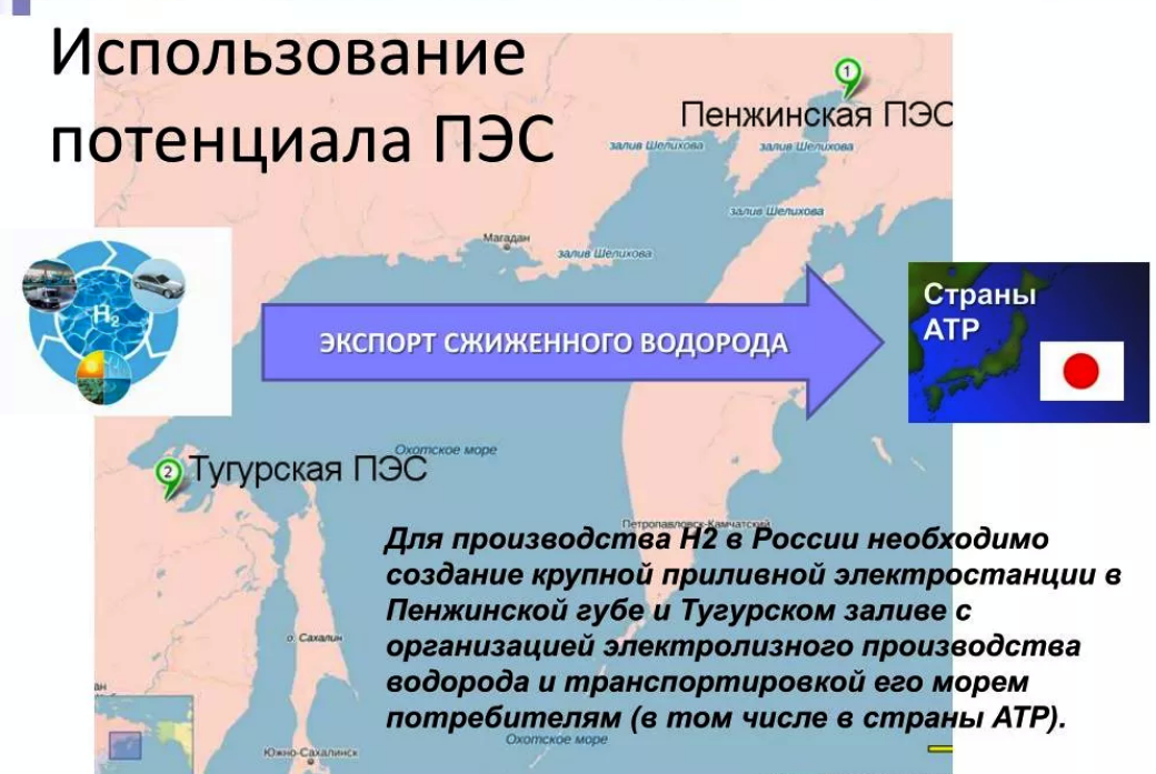 Проекты приливных электростанций в россии