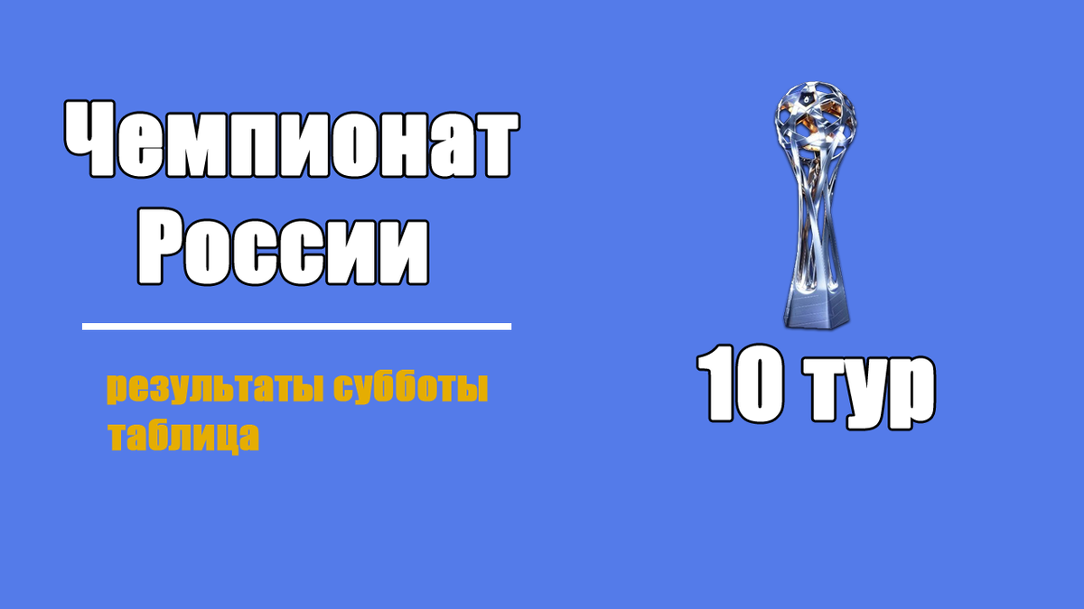 Чемпионат России по футболу (РПЛ) 10 тур. Результаты. Расписание. Таблица.  | Алекс Спортивный * Футбол | Дзен