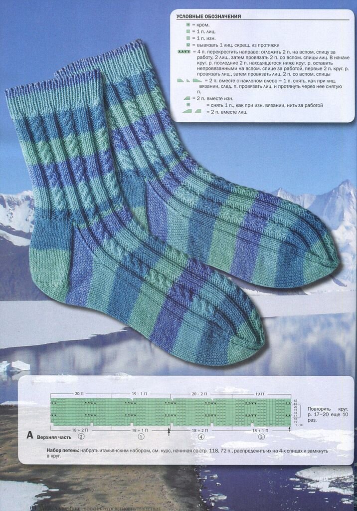 Узоры для вязания носков