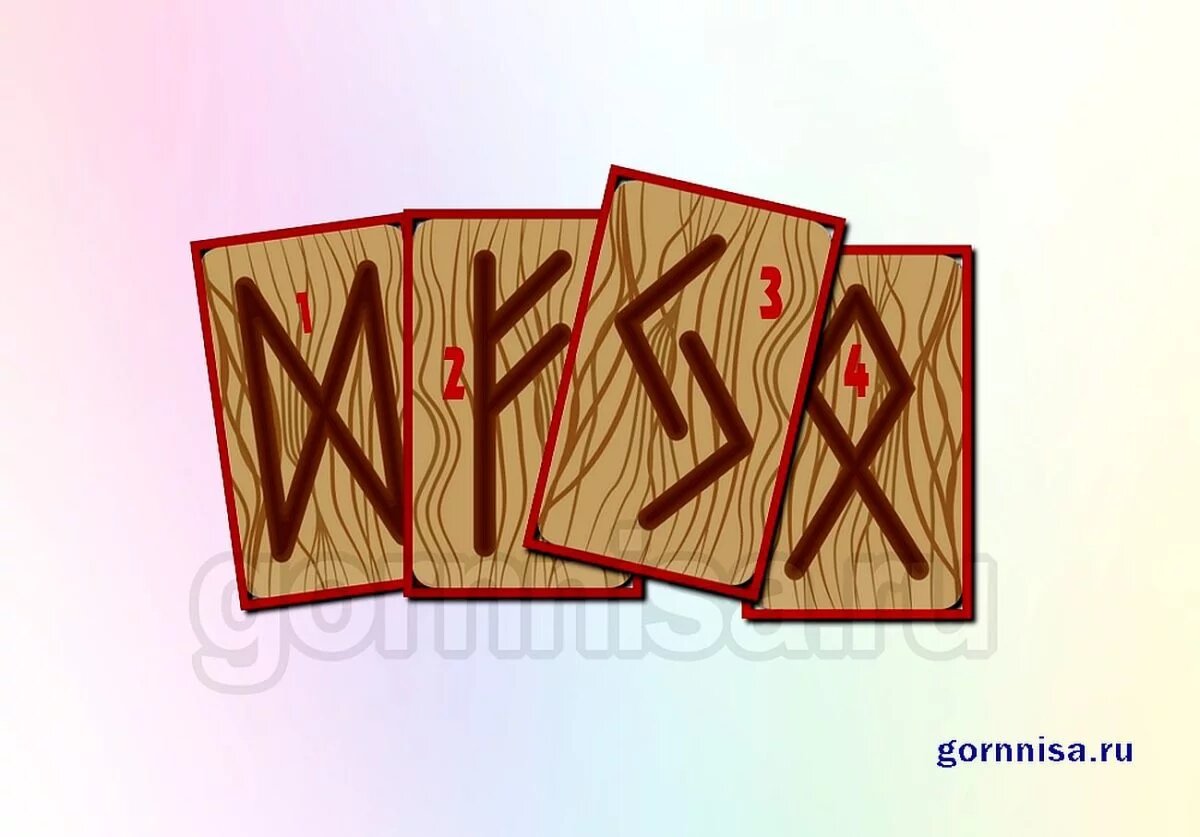 Руны процветания — Какая из них ваша?