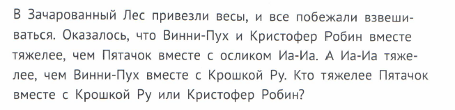 А вот и сама задача